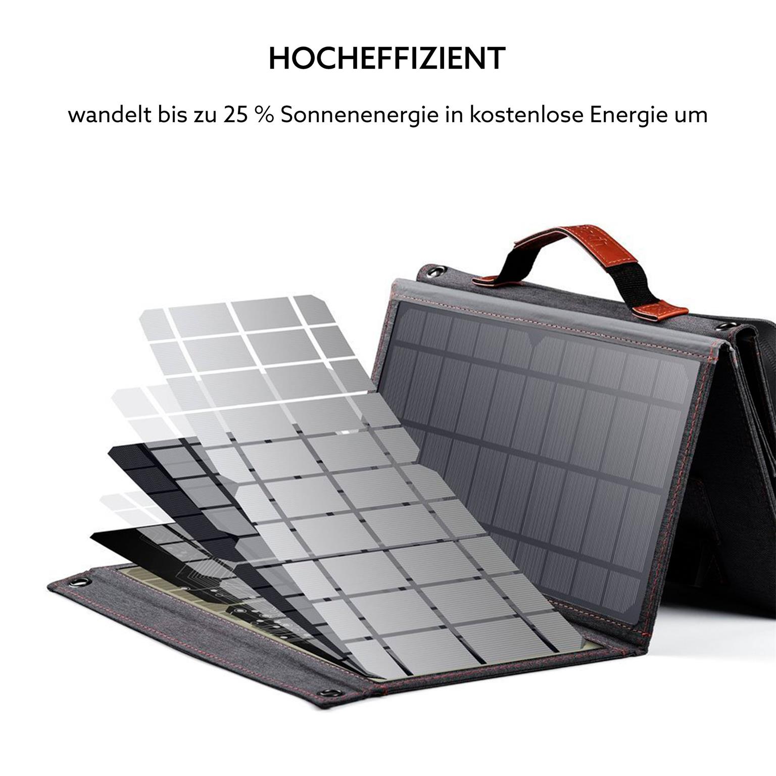 Choetech Reise-Solarladegerät – Faltbares Solar Ladegerät, Solar Ladegerät 36W mit USB-Anschluss – Weiteres Produktbild 4